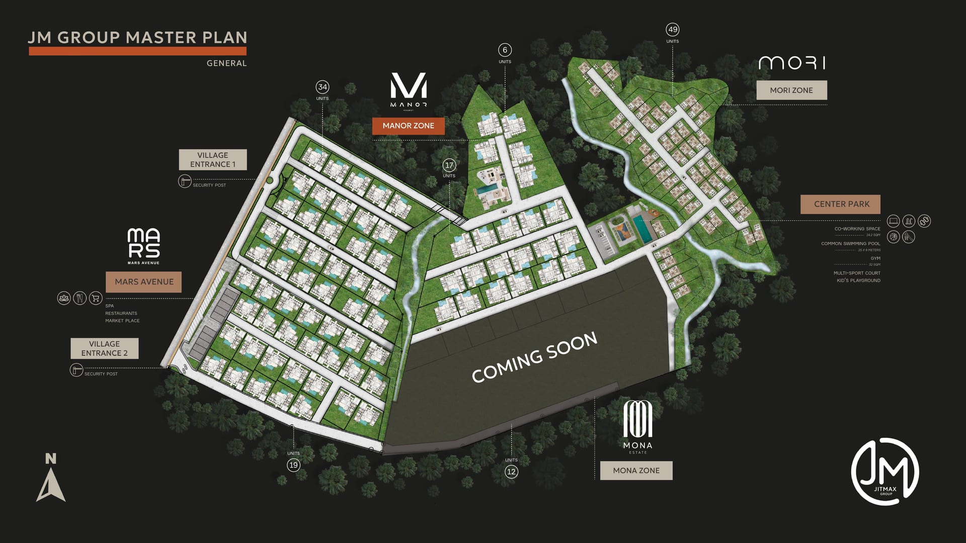 Group Masterplan