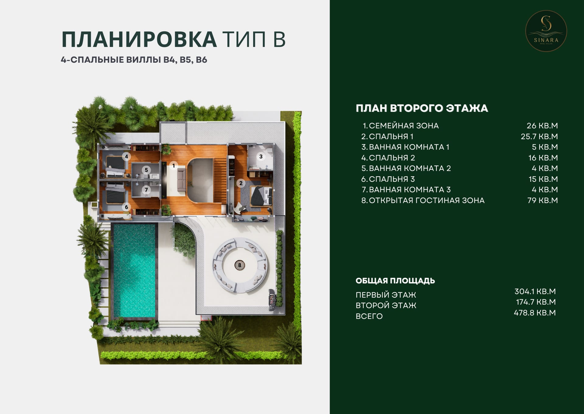 4 BR