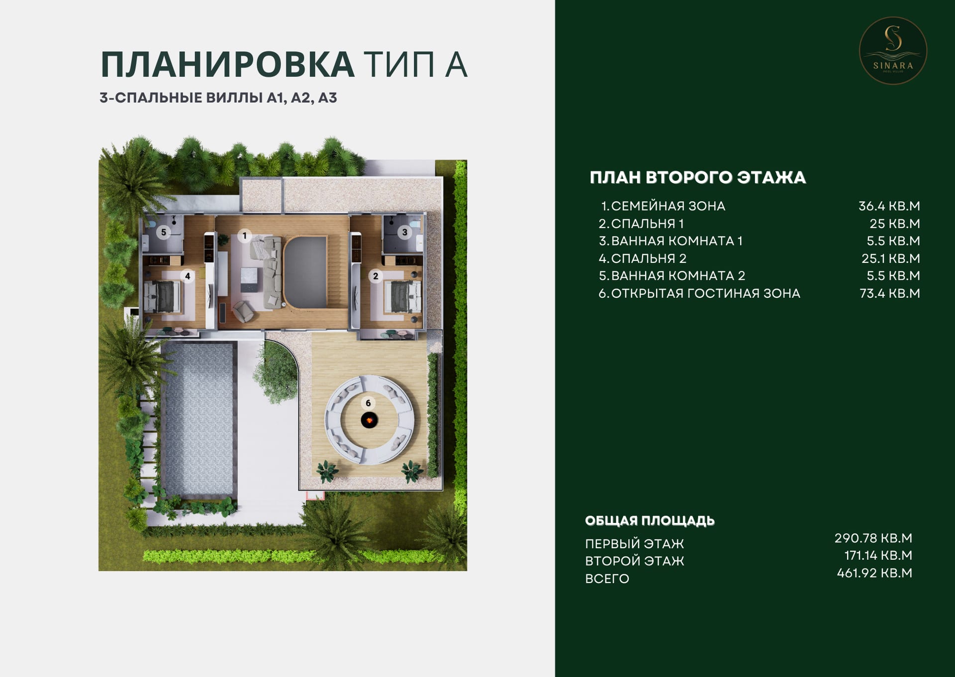 3 BR