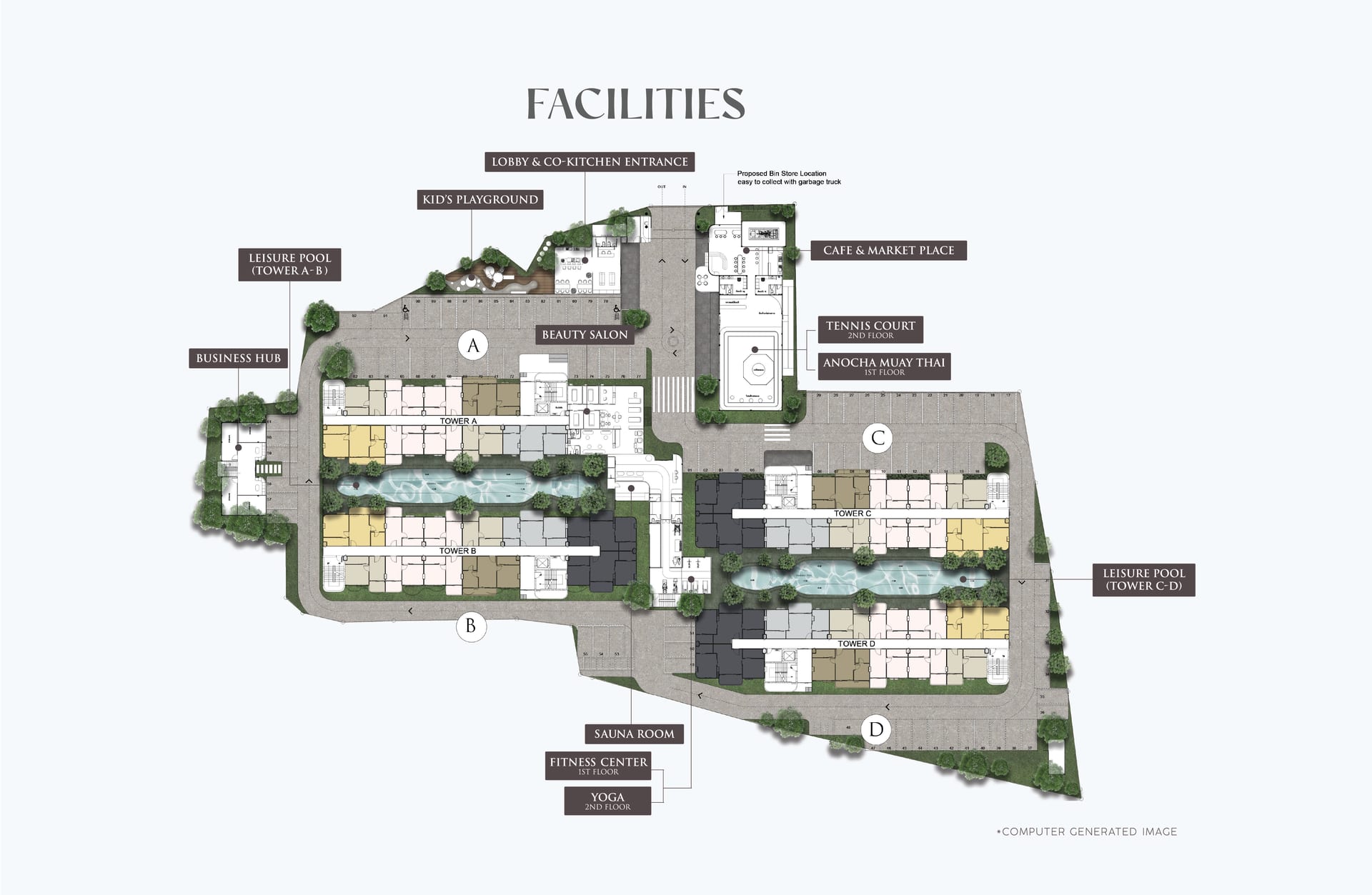Facilities The Element